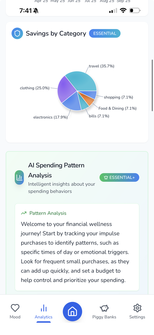 Analytics - Track savings over time and by category